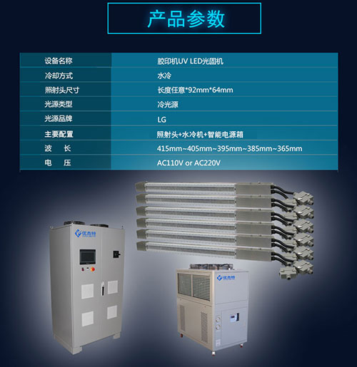 UV LED固化机波段与UV涂料匹配才能快速光固产品